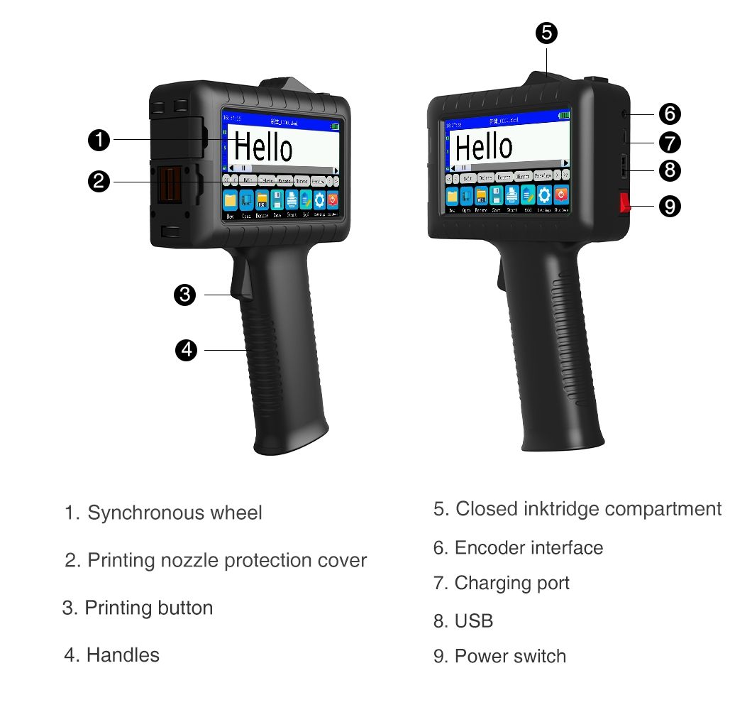 Smaal Bar Code Lining 1. Portable Handheld Inkjet Printer Support Qr Code Barcode Logo ...