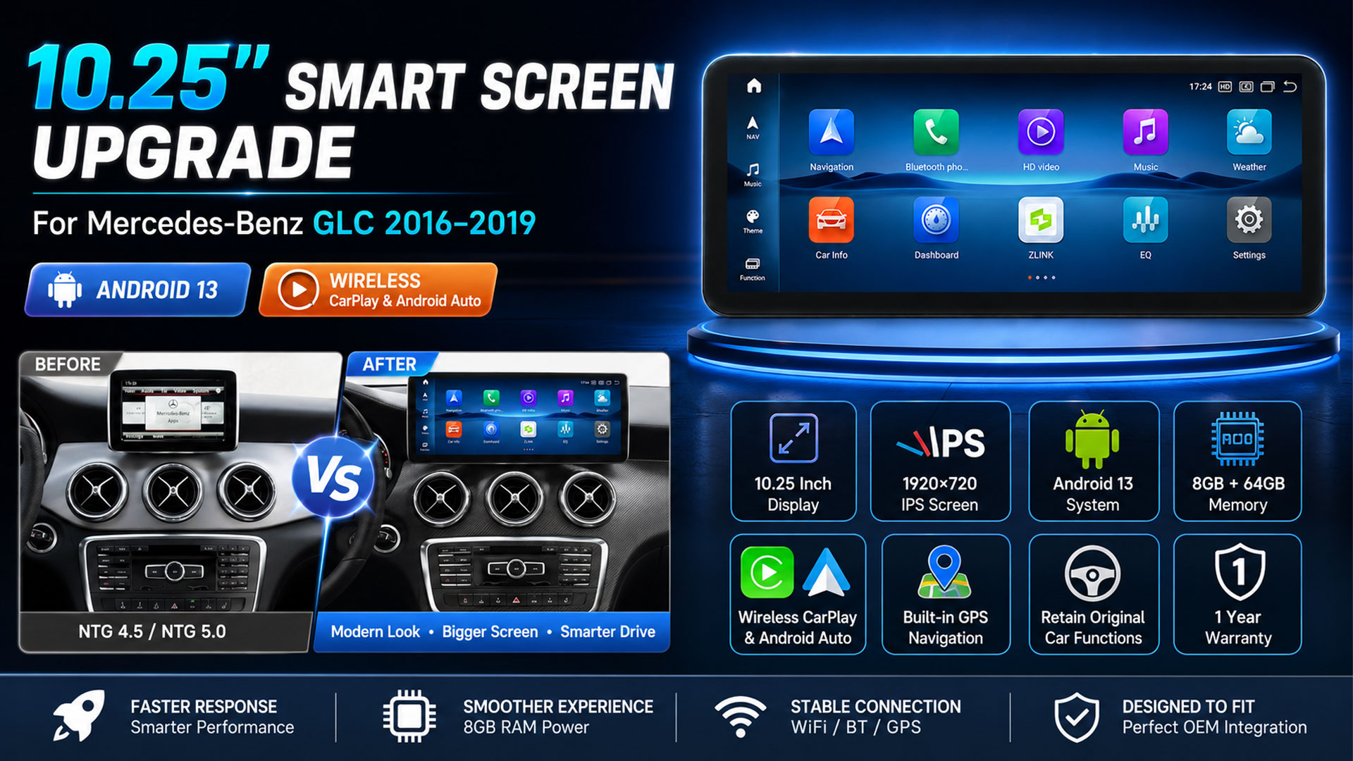 Glc Android Radio 10.25 Inch Screen Android Radio Car Stereo for Mercedes-Benz GLC 2016 ...