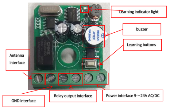 garage door receiver