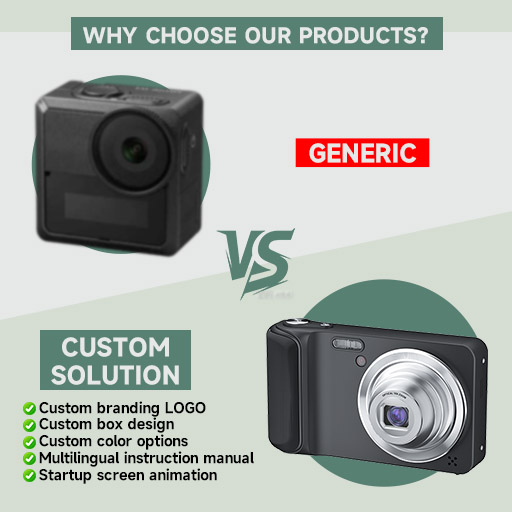 Off-the-Shelf vs. Custom OEM Camera Solutions: Which is Right for Your ...